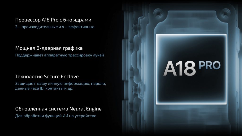 Apple iPhone 16 Pro Max 256 Гб Белый титан (White Titanium) SIM+eSIM