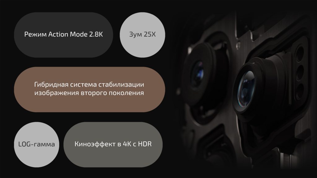 Apple iPhone 16 Pro Max 256 Гб Белый титан (White Titanium) SIM+eSIM