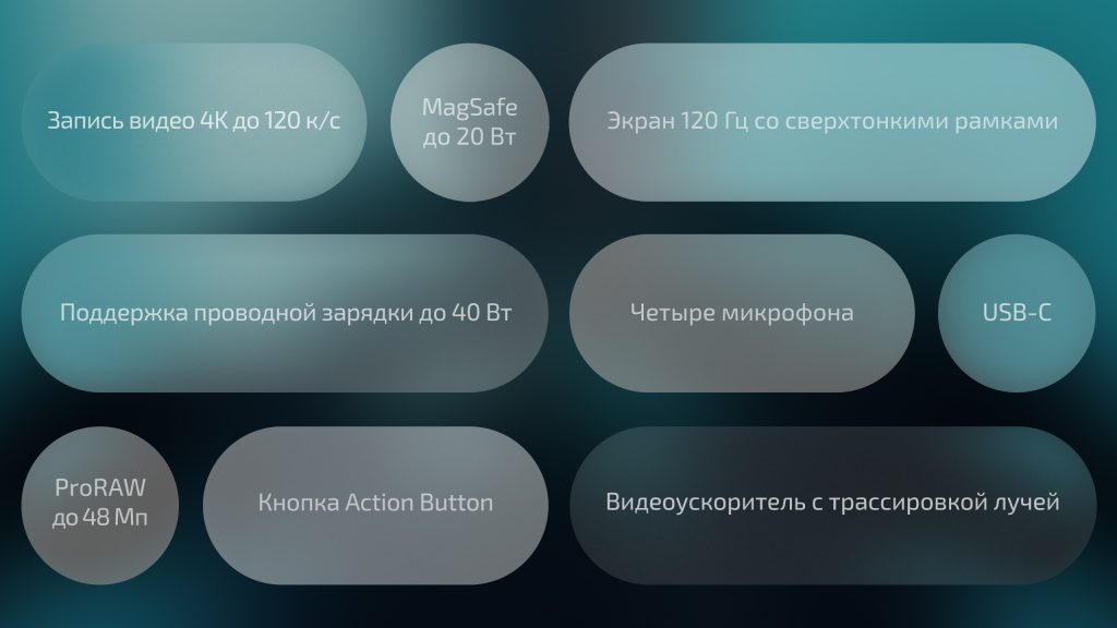 Apple iPhone 16 Pro Max 256 Гб Белый титан (White Titanium) SIM+eSIM